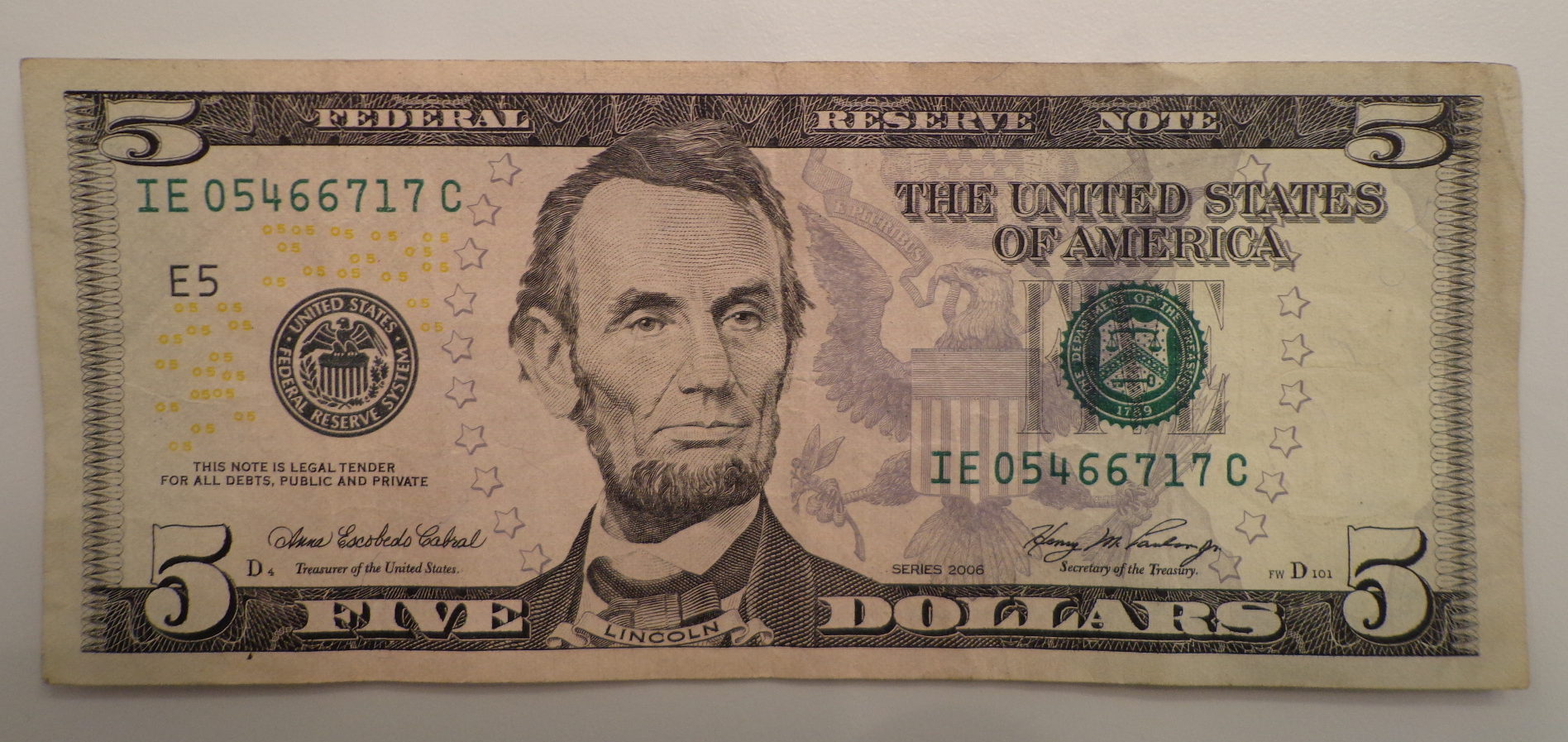 Your Net Worth, Your Gross Salary, and What They Mean The Big Words